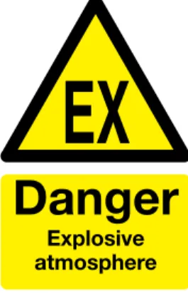 Figure 5 Example of warning sign with supplementary text used at entry points to locations  where a potentially explosive atmosphere may exist