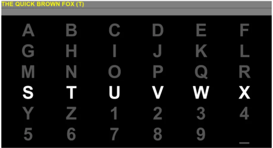 Figure 1.4: 6 × 6 grid matrix of a classical P3 speller display. This screen capture of a P300 speller display was captured in the BCI2000 environment (Schalk et al., 2004).