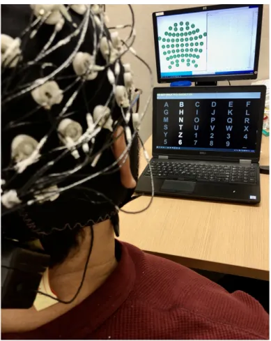 Figure 1.7: Visualization of the experimental setup for P300 speller.