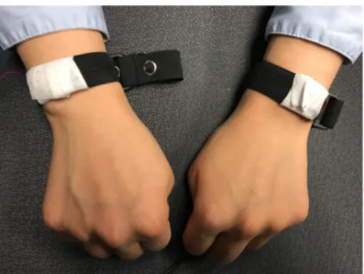 Figure 2. Wrist bands with vibration stimulation device built 