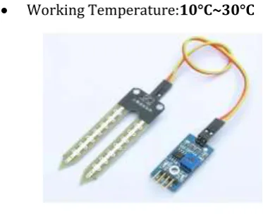 Figure 4. soil and moisture sensor 