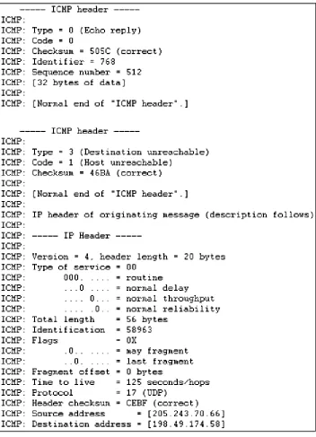 Figure 1.22  ICMP header sniffer capture. 