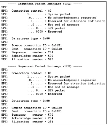 Figure 2.9  SPX header sniffer capture. 