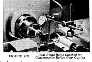FIGURE  2-22  Concentricity Before Gear Cutting 