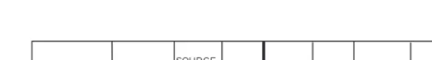 table and ARP cache data. The absence of response data does not prohibit