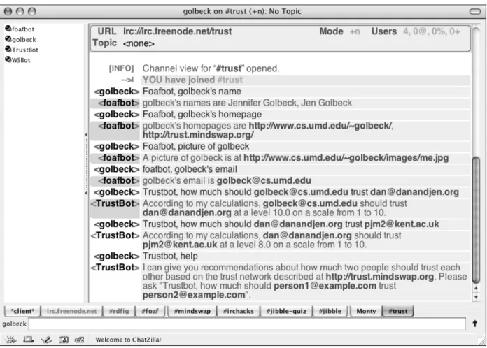 Figure  2:  interactions  between  user  (golbeck)  and  bots  (TrustBot  and  foafbot)