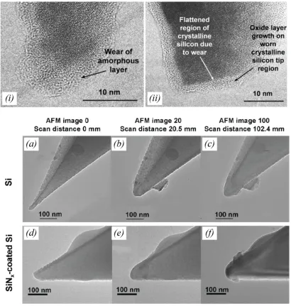 Figure 2.8: Using the wear test, but prior to insertion into the TEM.  In a separate investigation, Liu et al