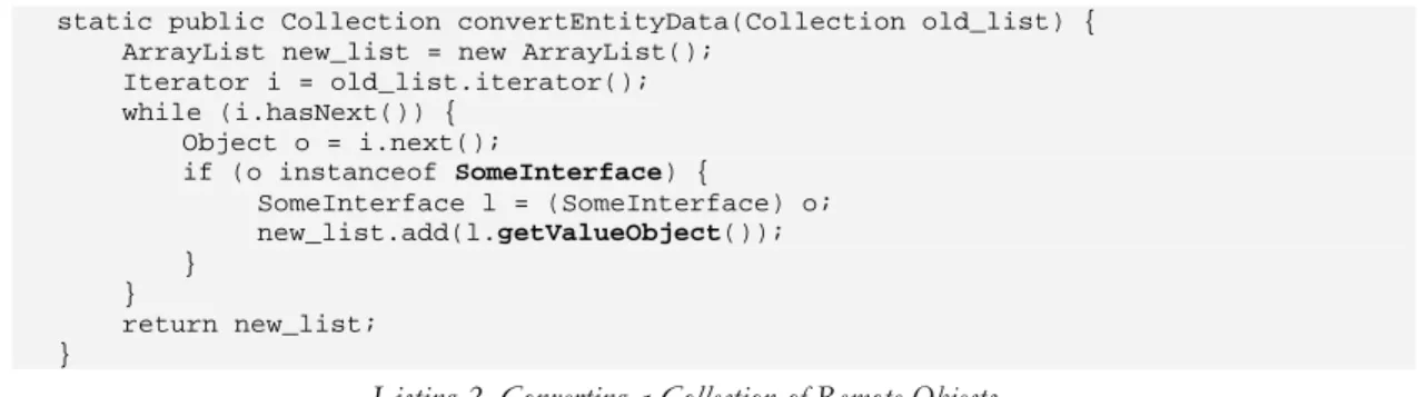 Figure 2. Value Object Assembler Pattern 