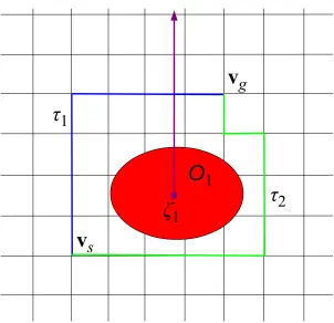 Figure 2.5: Example of augmented graph. The goal vertices of two different paths, τ1 and τ2, have the samecoordinates but considerd to be different vertex in the augmented graph.