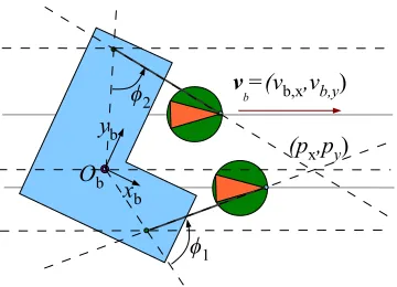 Fig. 5.3.