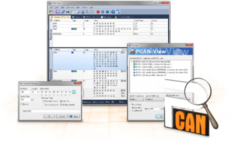 Figure 4: PCAN-View for Windows 