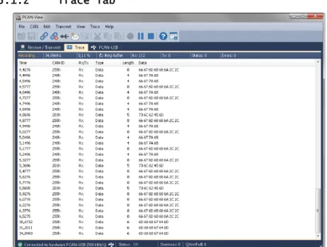 Figure 8: Trace Tab 