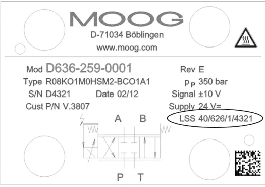Figure 5: Name plate of the device with identification object address