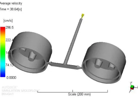Figure 4.2 Fill time analysis result 