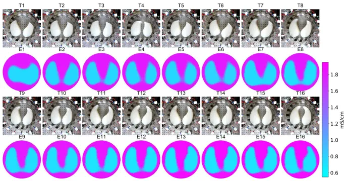 Fig. 11. Case 6: Reconstructions with five states per image frame from real water tank data