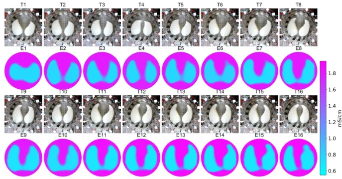 Fig. 13. Case 6: Reconstructions with six states per image frame from real water tank data