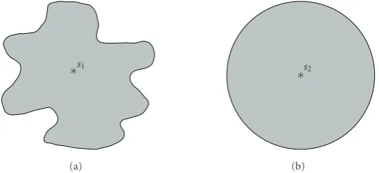 Figure 1: Sensing regions associated with a sensor: (a) a general shape that is closed, connected, and without holes, and (b) a disk.