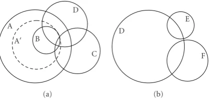 Figure 4: Situation of the arrangement of circular traces.