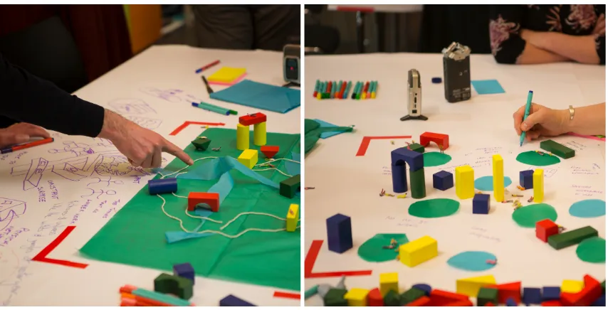 Figure 1. Participants designing their imaginary future cities during two Future Visioning 
