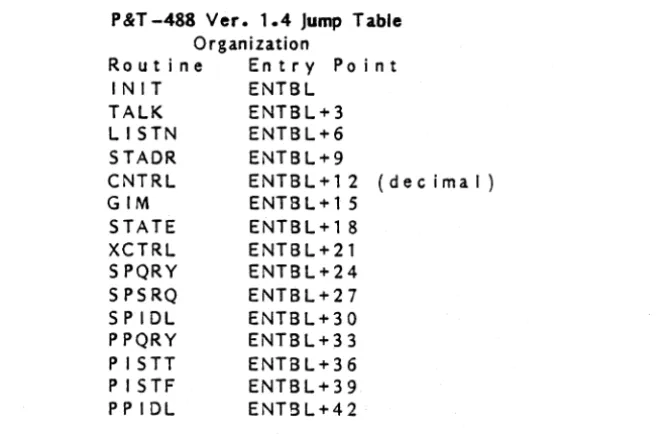 table, he can use subsequent software in any way. 