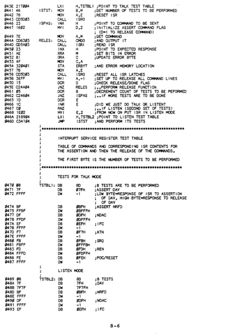 TABLE OF THE COMMANDS AND CORRESPOND I NG ISR CONTENTS FOR ASSERTION AND THEN THE RELEASE OF THE COMMANDS