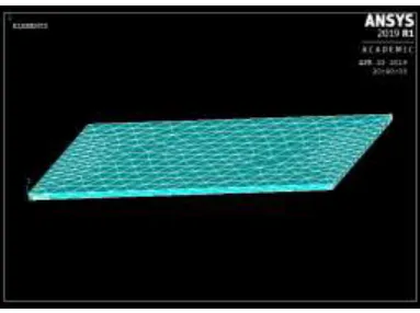 Figure 4.1: Line Model of Plate 