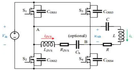 Fig -1: Circuit diagram of  PDM ZVS full-bridge converter  