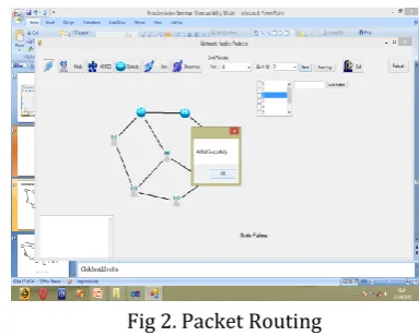 Fig 1 Routing Generation  