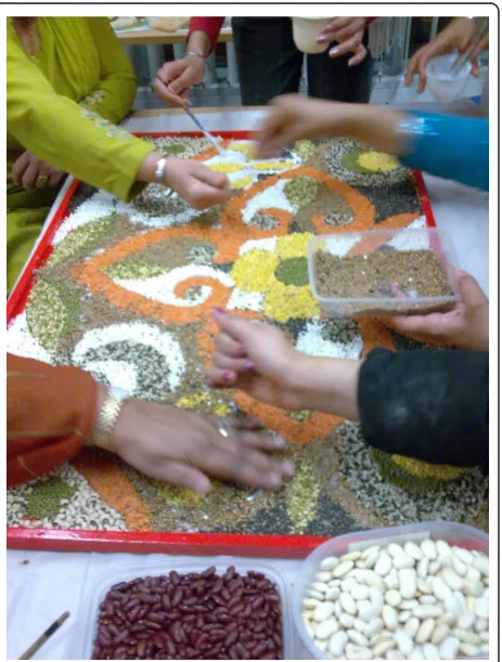 Figure 1 The use of dried foodstuffs such as dried pulsesenhanced the correspondence between food preparation andthe South Asian craft of Rangoli.