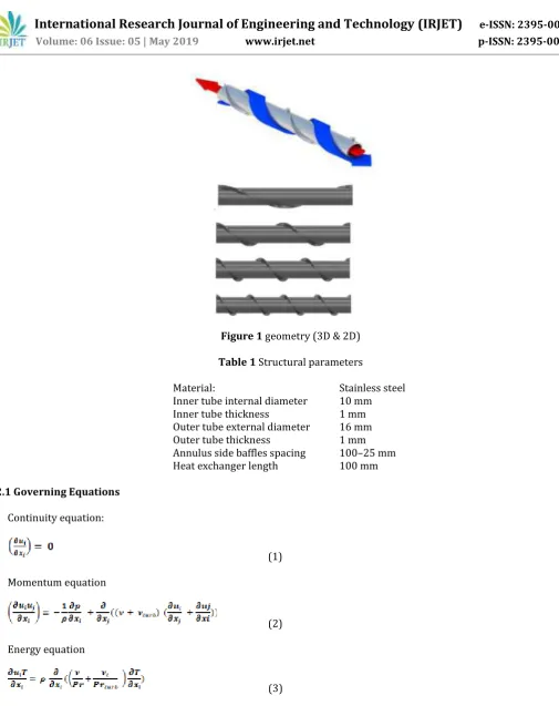 Table 1 Structural parameters 