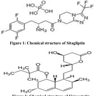 Figure 1: Chemical structure of Simvastatin 