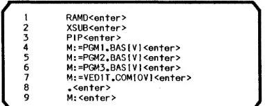 Figure 8 Using XSUB and PIP to Copy Files 