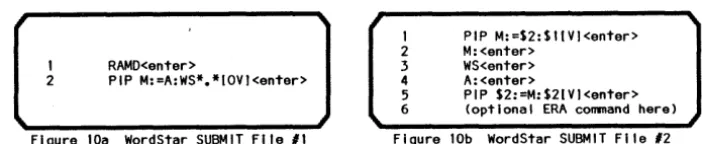 Figure lOb WordStar SUBMIT File 12 