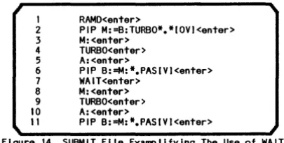 Figure 14 SUBMIT File Exampllfylng The Use of WAIT 