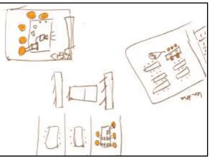Figure 1: Poster made by Student 1 from the CDM programme 