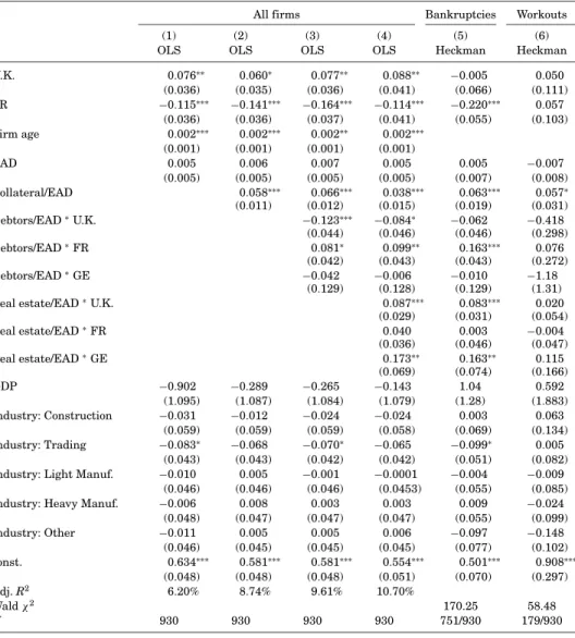 Table VIII