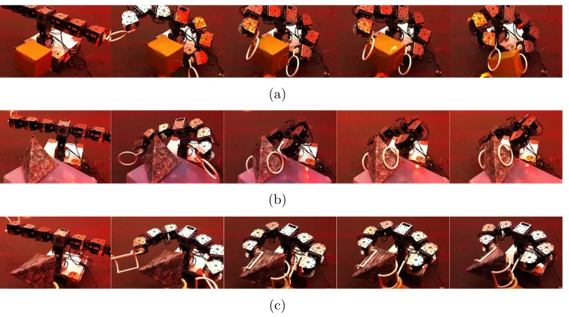 Figure 8.8: (a) The robot is grasping the box with the two torus-shaped end-eﬀectors that can cage and grasp the vertex-vertex pair