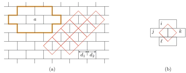 Figure 9.2: (a) The plane is tessellated with congruent rectangles to form the com-mon brick wall pattern, whereoccupying the siteEach of the lattice units involves four rectangular areas, denoted as d1 = d2