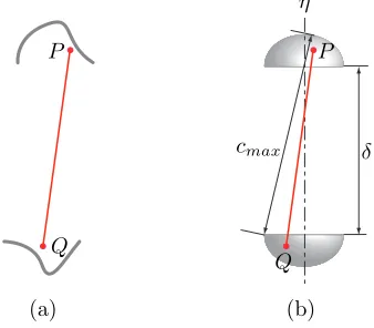 Figure 5.2: (a) The planar view shows P and Q contained in the curved eﬀectors.(b) A cage of two hemispherical eﬀectors.