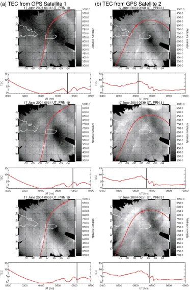 Fig. 10. 16–17 June 2004 TEC data from two different GPS satellites overlapped with the allsky images