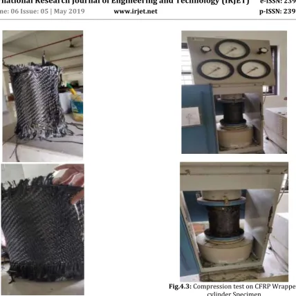 Fig.4.3:  Compression test on CFRP Wrapped cylinder Specimen 