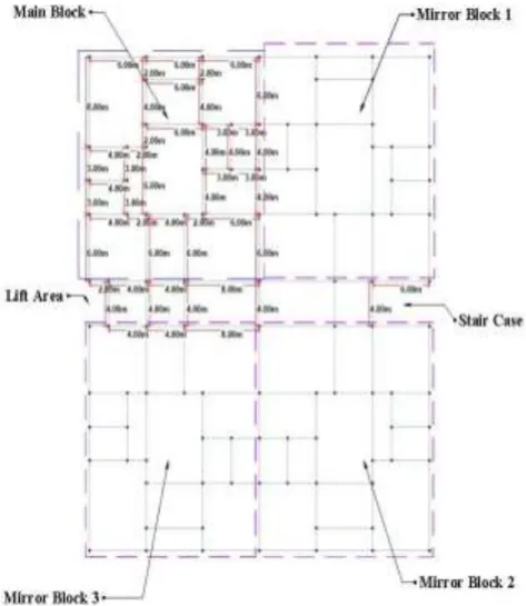 Fig -2: Plan of Building Model Case 