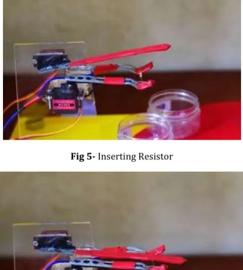 Fig 6 – Measurement Process 