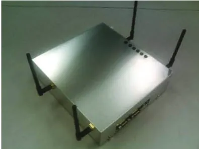 Figure 10: The ad-hoc wireless relay node.