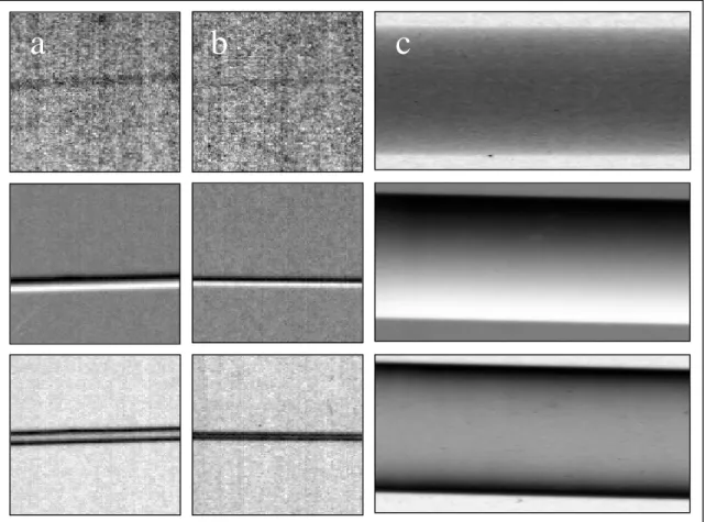 Figure 3.4.  Experimental images of Nylon wires (column a – 0.5588 mm and column b – 0.2032 mm) and a Lucite cylinder (column c – 6.35 mm)