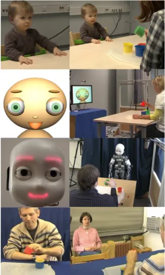 Figure 6. Experiments to gather interaction data. Participants (parents, adults) were asked to demonstrate actions, such as stacking cups, to a child (top level panels), a virtual robot on a screen (2nd level panels), the iCub robot (3rd level panels) or a