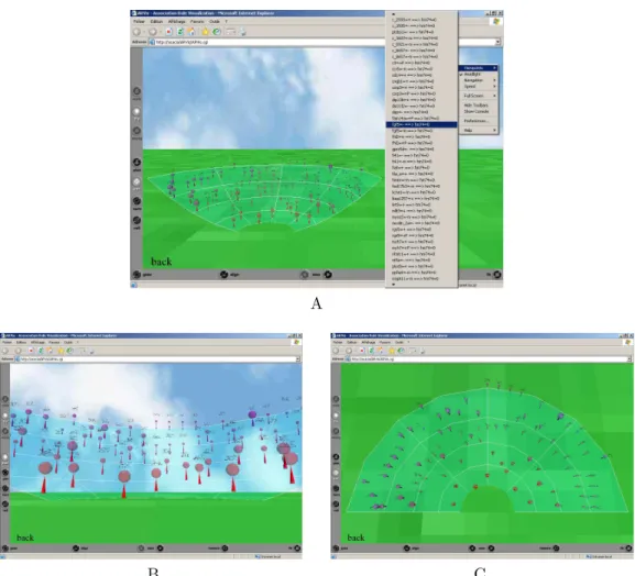 Fig. 7. Each subset of rules is represented by a 3D world