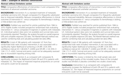 Table 1 Example of abstract construction