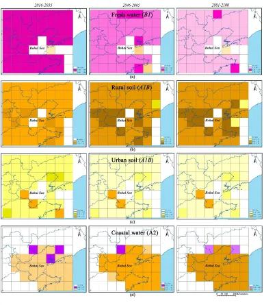 Fig. 3 Projected changes of PFOS concentrations in fresh water, rural soil, urban soil and 