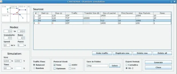 Figure 9: Random test window.